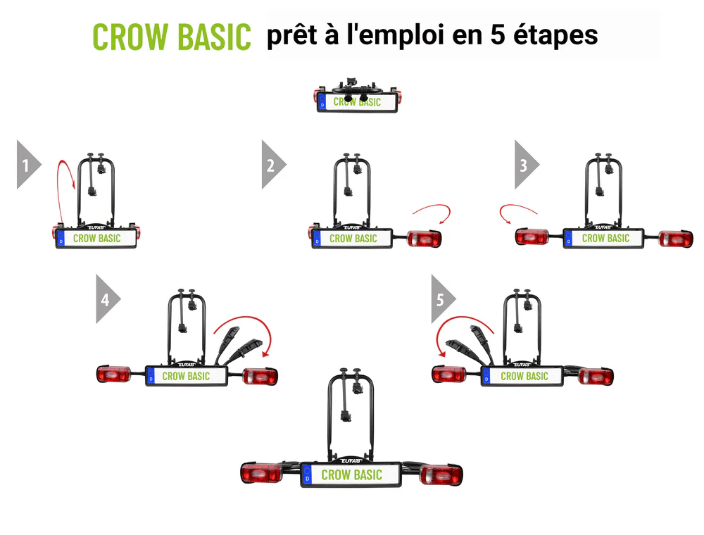 CrowB4