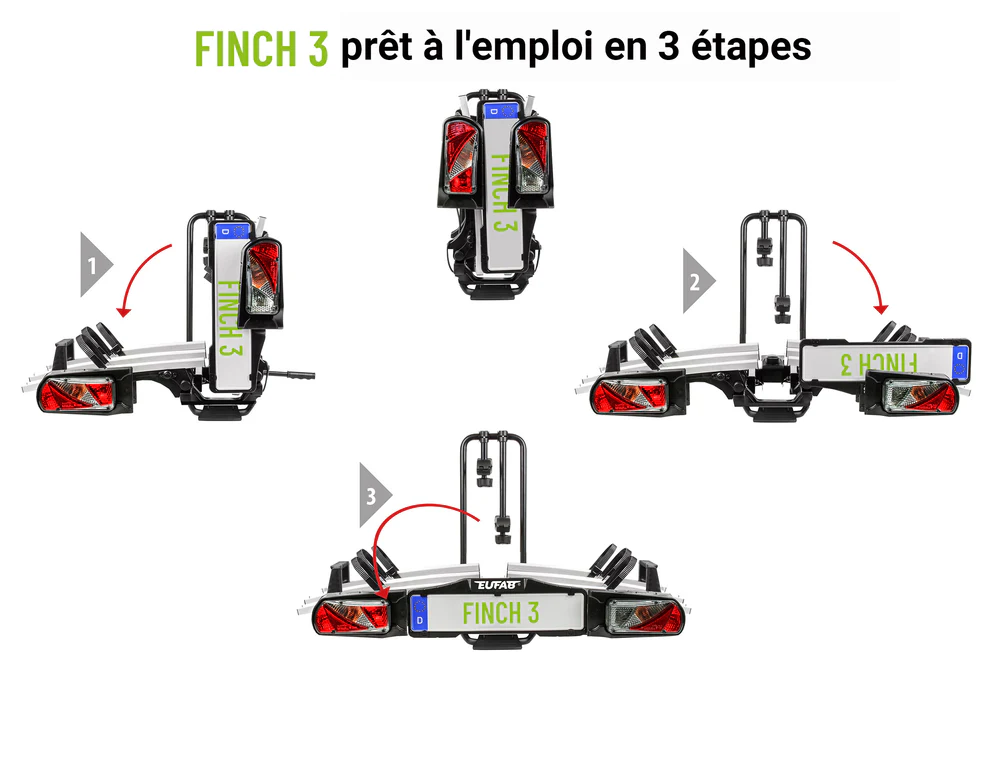 F3++