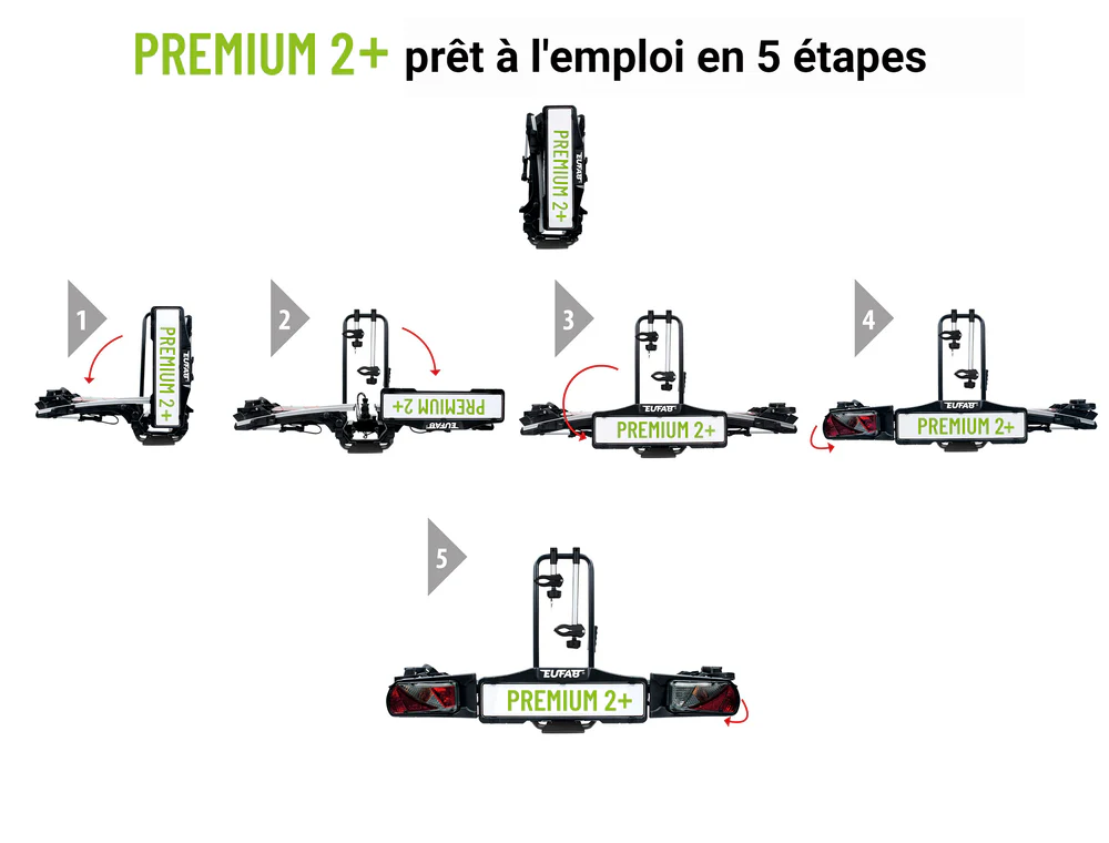 P2+a
