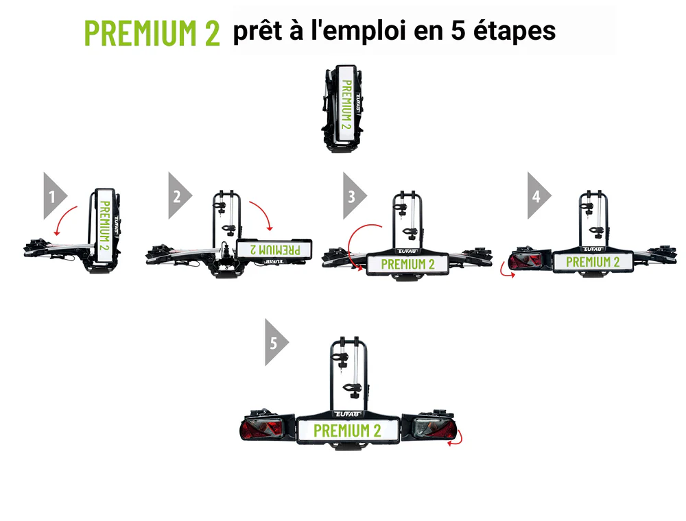 Pre2