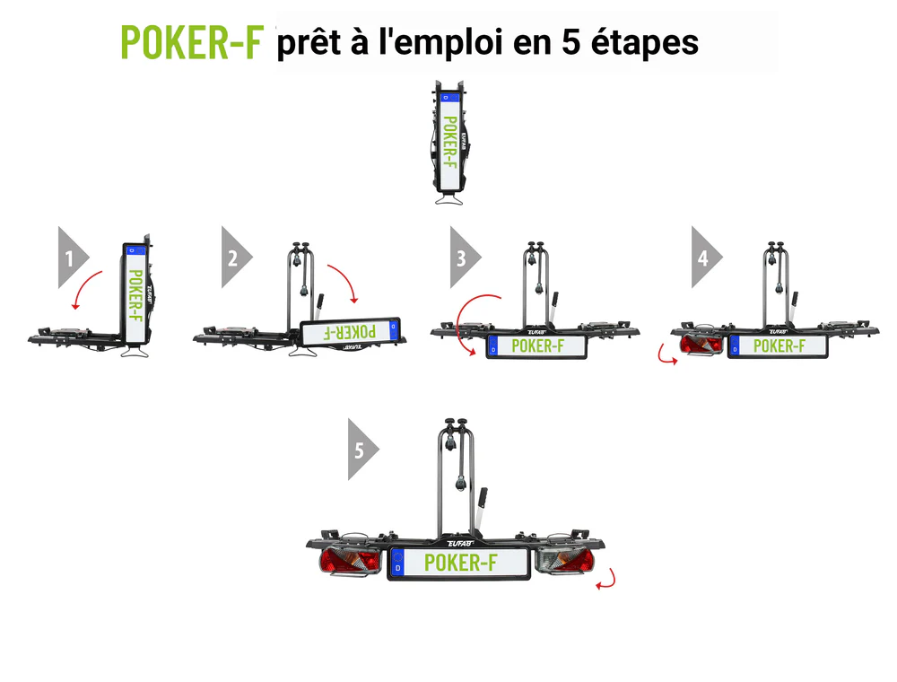 pkf2